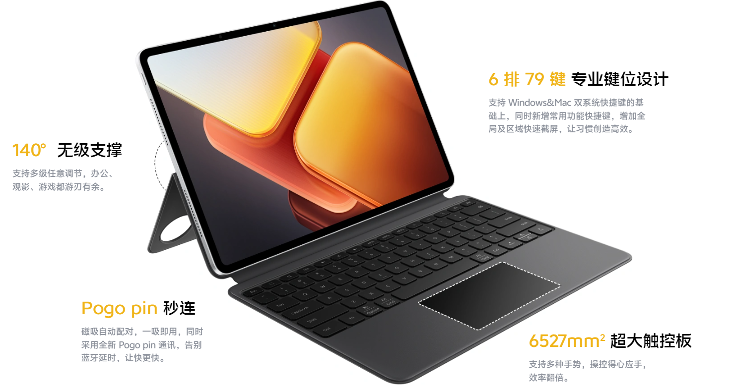 还在肝，真我GT5 Pro、GT Neo6 SE与小米13U再降70到200 | 2499元起，iQOO Pad2发布：首台骁龙8sGen3平板