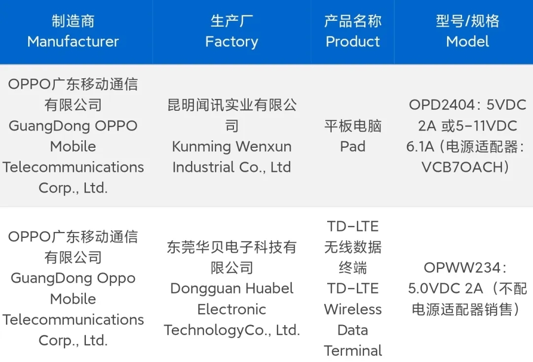 超声波指纹大普及？小米15/vivo X200/Find X8标准版都有份？| 一加Ace3 Pro与天玑9400爆料