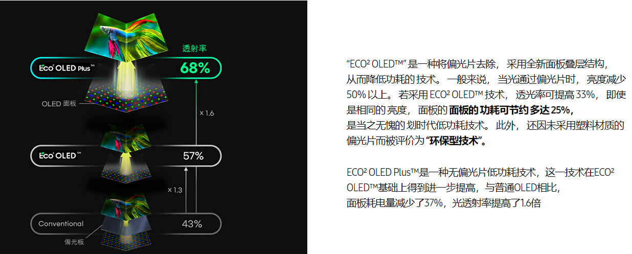 3599结束战斗，真我GT7 Pro评测：骁龙8至尊版+超省电三星屏+6500mAh电池+潜望长焦