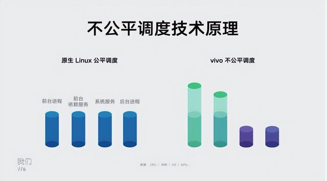 联发科天玑9400测试与深度分析：刷纪录的291亿晶体管+GPU卫冕冠军