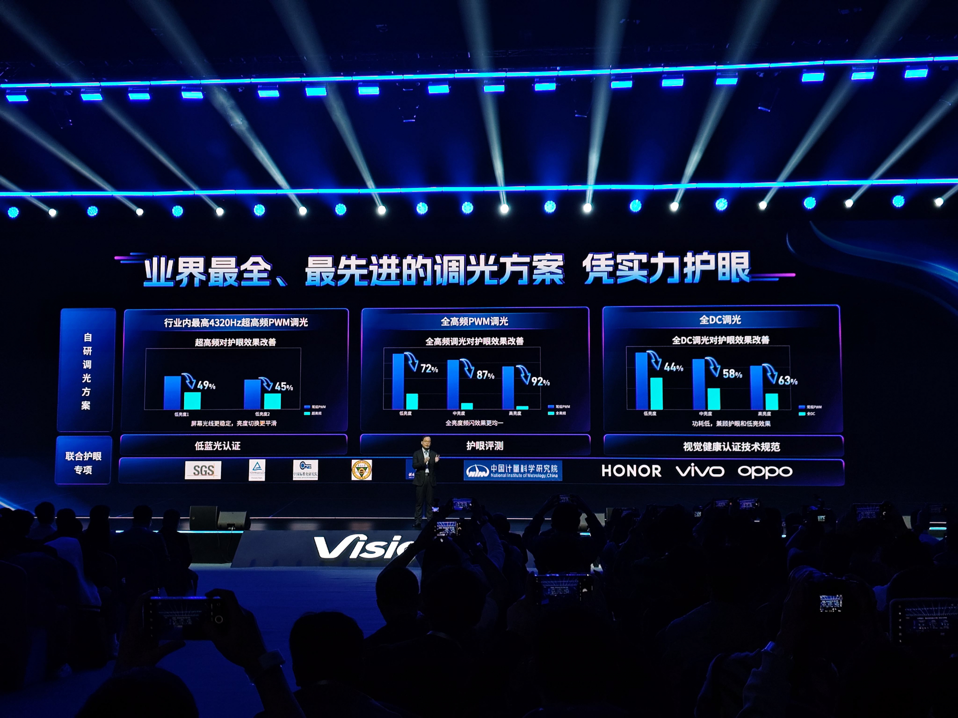 维信诺发布全新发光材料F1：小米、vivo、OPPO、荣耀新机都将搭载