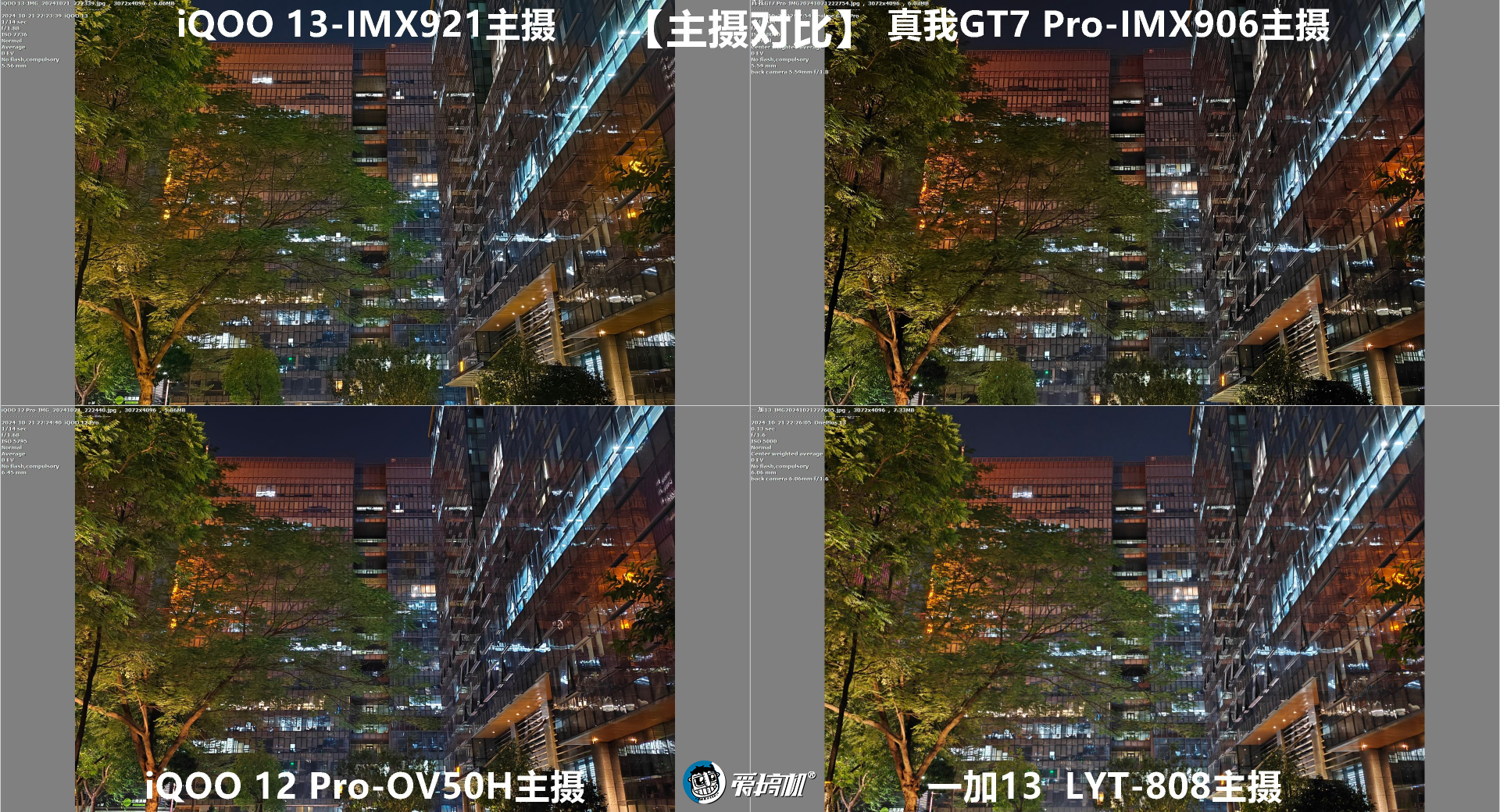 3599结束战斗，真我GT7 Pro评测：骁龙8至尊版+超省电三星屏+6500mAh电池+潜望长焦